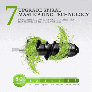Aicok Slow Masticating Horizontal Juicer 7 Spiral