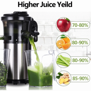 Aobosi Vertical Slow Juice Extractor Yield