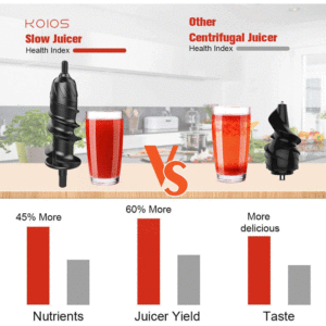 KOIOS B5100 Juicer Auger
