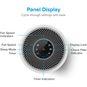 LEVOIT Air Purifier Outlet