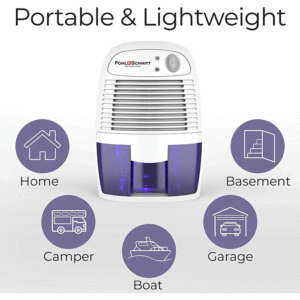 Pohl+Schmitt Compact Dehumidifier Areas to Use In