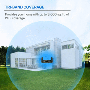 Linksys Max Stream AC5400 Coverage