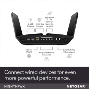 NETGEAR Nighthawk AX12 Ports