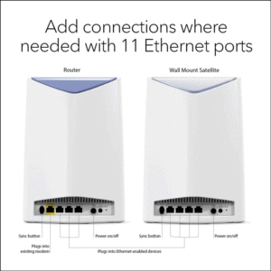 NETGEAR Orbi Pro 3 Pack Ports