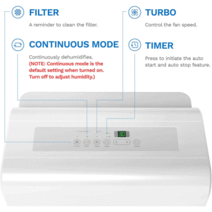 hOmeLabs Control Panel