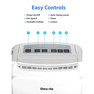 Devola 8L Desiccant Dehumidifier Control Panel