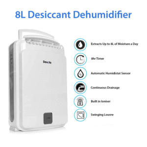 Devola 8L Desiccant Dehumidifier Features