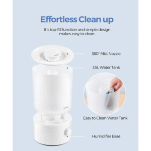 raydrop Humidifier Cleaning