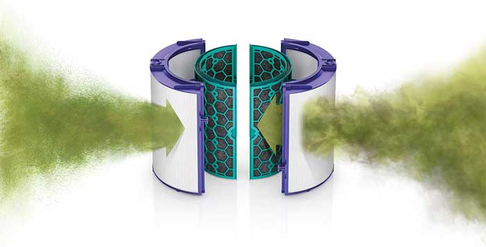 Dyson Pure Cool HEPA Filter