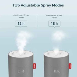 MOVTIP-humidifier-modes-of-operation
