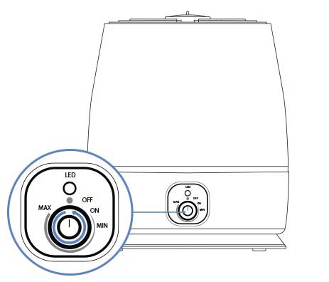 Everlasting-Comfort Humidifier Control Panel