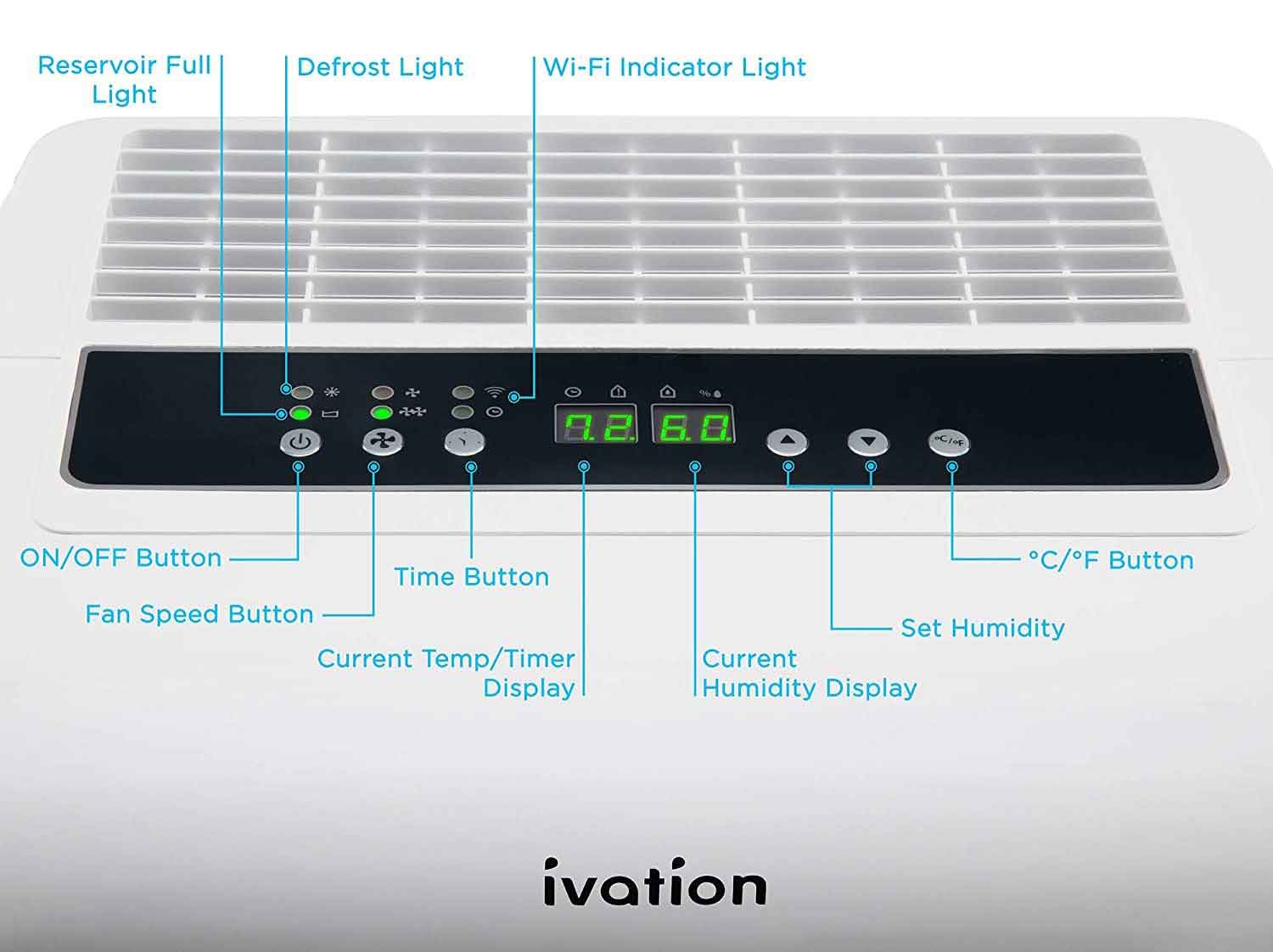 Ivation-Control-Panel