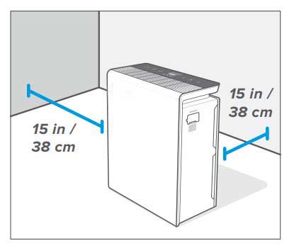 Dehumidifier Distance-from-wall