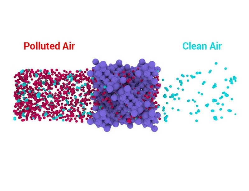 Clean-Air-Filter-Works