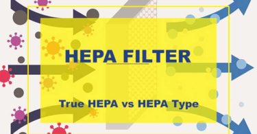 Hepa-Filter