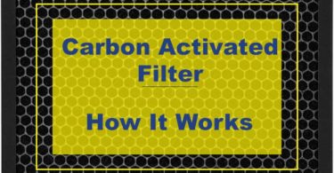 carbon-activated-filter